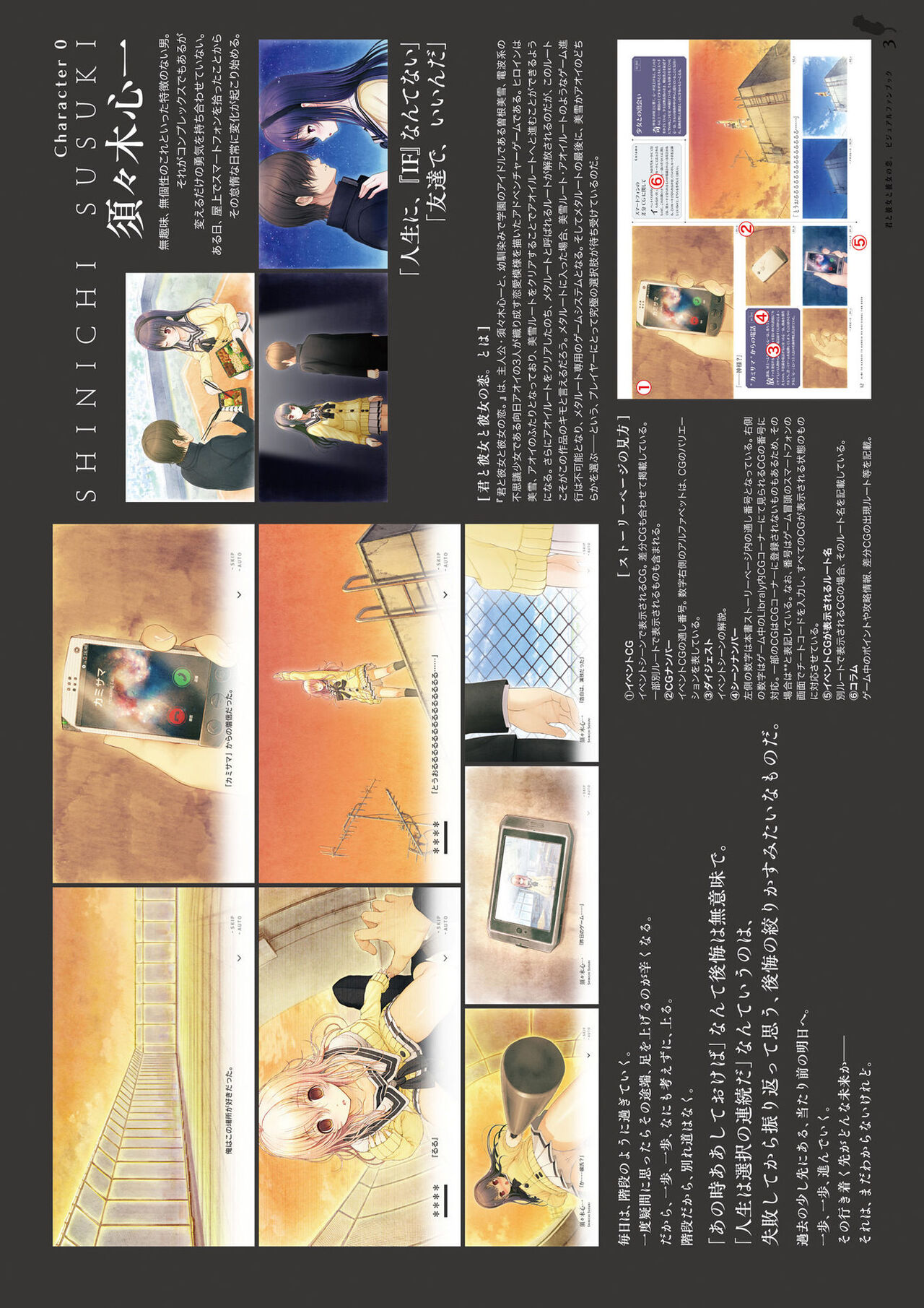 Kimi to Kanojo to Kanojo no Koi. Visual Fan Book page 4 full