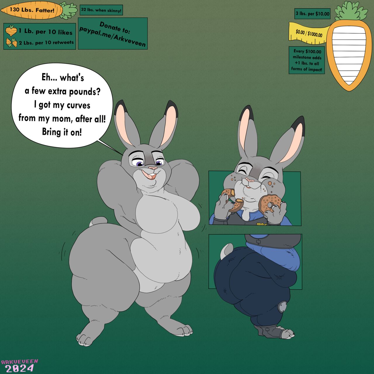 Jumbo Judy Weight Gain Drive page 1 full