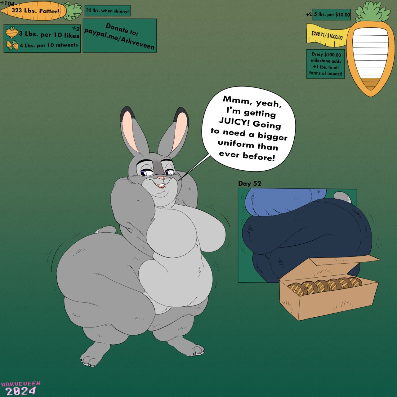 Jumbo Judy Weight Gain Drive page 3 full