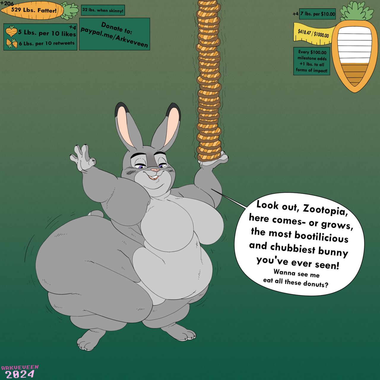 Jumbo Judy Weight Gain Drive page 4 full
