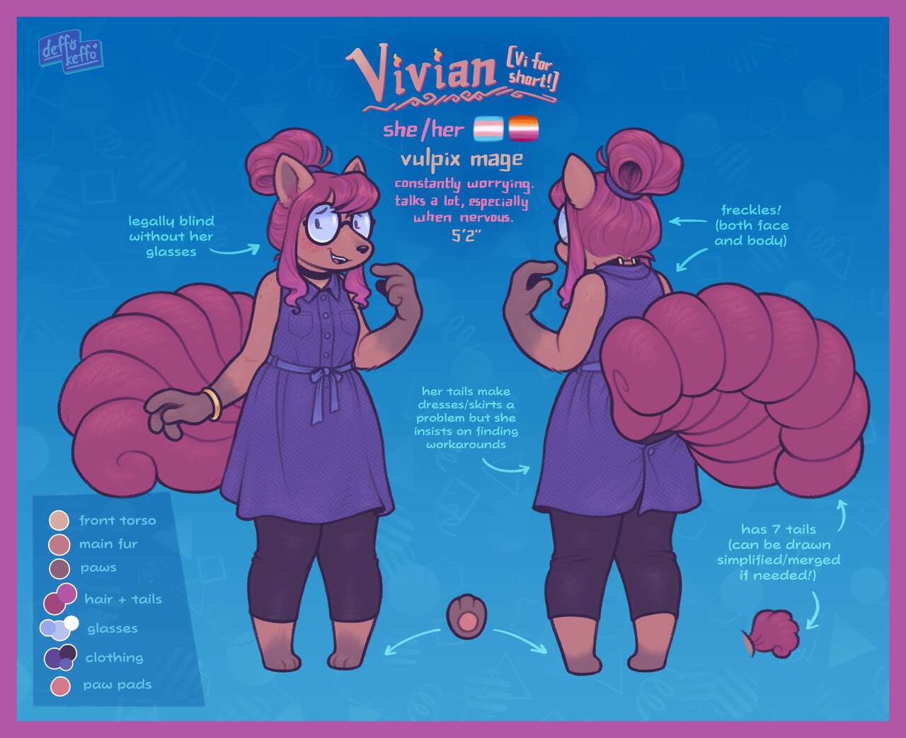 Storage Space + Extras page 7 full