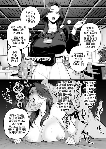 Dokushin PowerHara Onna Joshi, Ikemen Chinpo-kun ni Mesu ni Sareru | 독신 갑질 여상사, 미남 자지 님에게 암컷으로 변해진다 cover