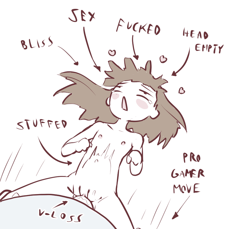 Anatomy of a Gamer GF page 3 full