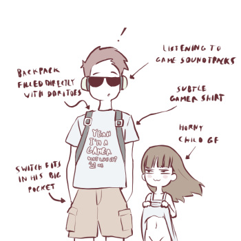 Anatomy of a Gamer GF cover