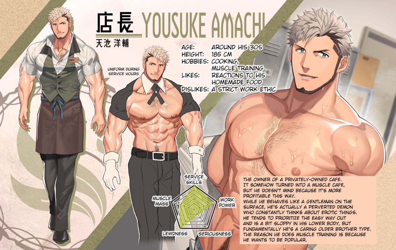 Kyara Settei - Muscle Cafe-hen | Character Setting - Muscle Cafe Edition page 1 full
