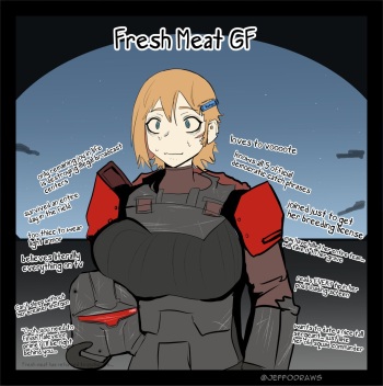 Fresh Meat GF cover