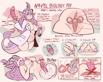 Navel Biology 101 cover