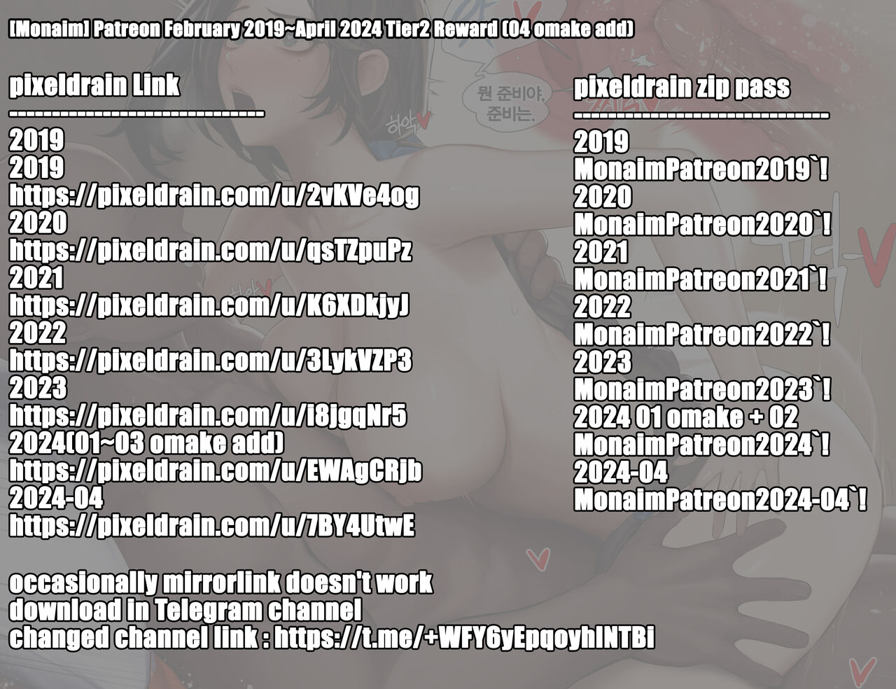 Patreon February 2019~April 2024 Tier2 Reward page 1 full