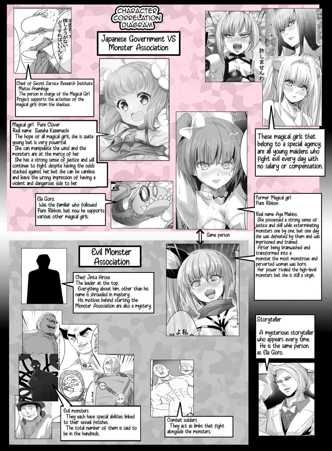 Mahou Shoujo VS Kaijin Pest Mask page 4 full